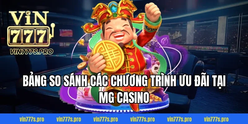 Bảng so sánh các chương trình ưu đãi tại MG Casino