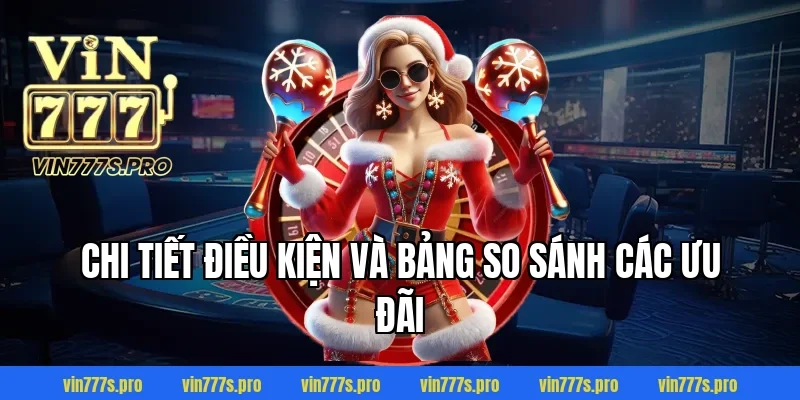 Chi tiết điều kiện và bảng so sánh các ưu đãi